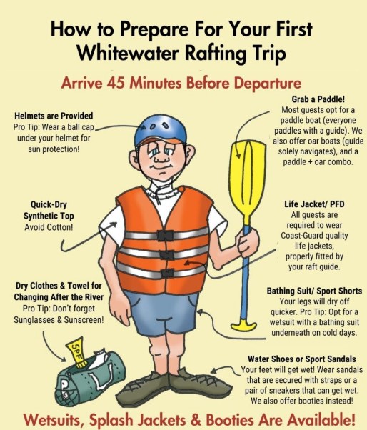 Safety first equipment